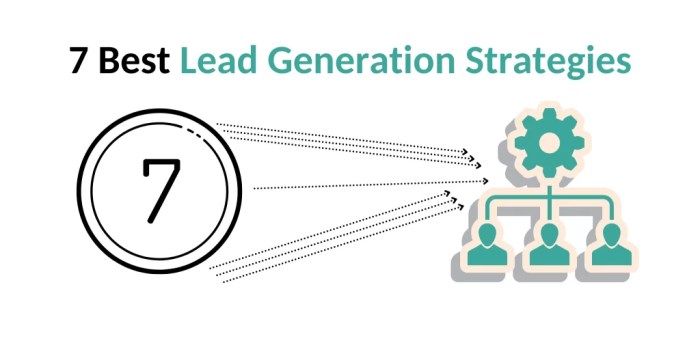 30 lead generation tip tricks ideas for trades