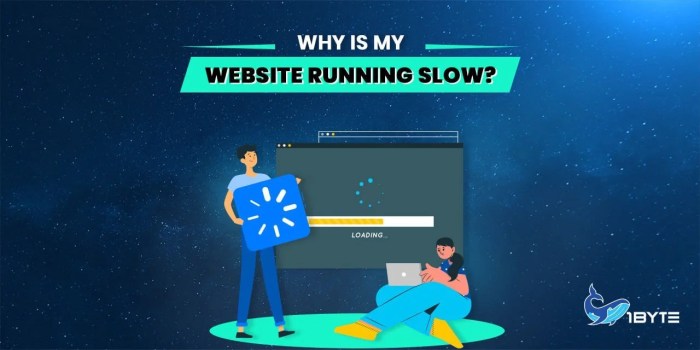 Slow website why us contact blog