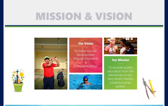 Why private schools need responsive websites