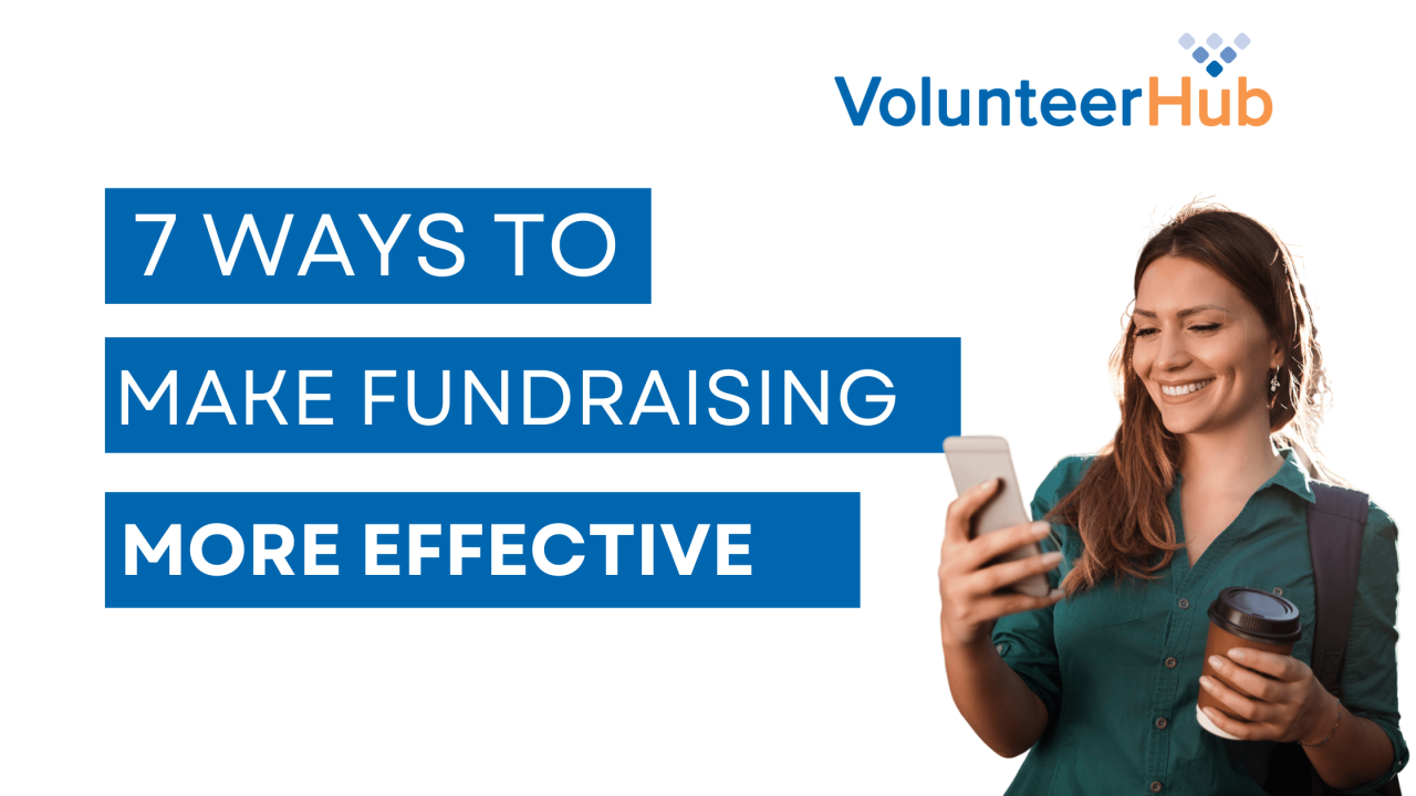 Giving campaigns enough budget is important