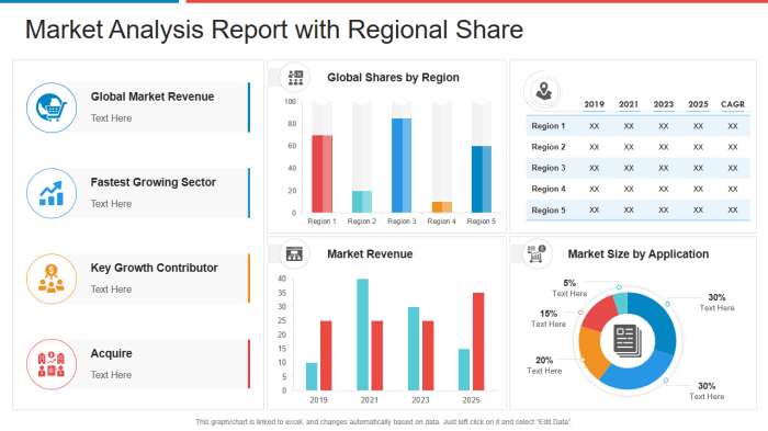 Big data analysis report nz clothing market
