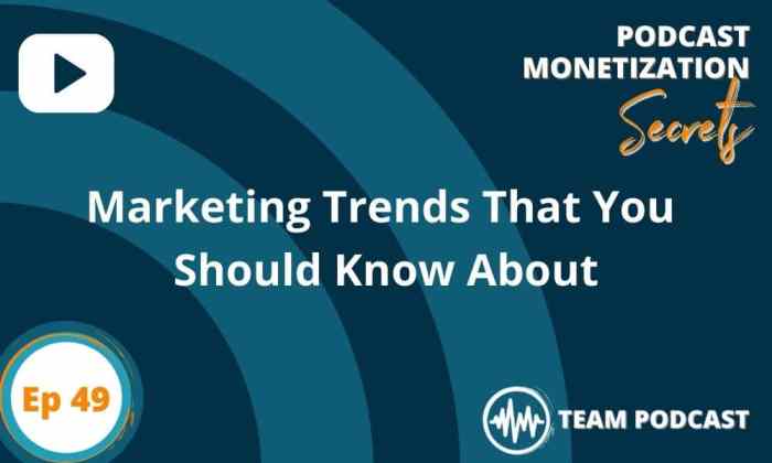 Changing currents in marketing professional services
