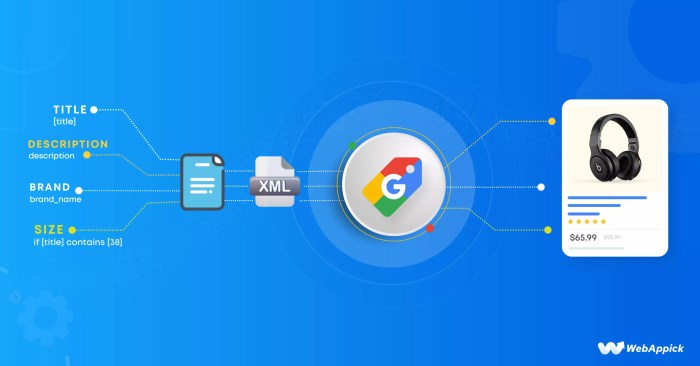 The importance of feed management for google shopping
