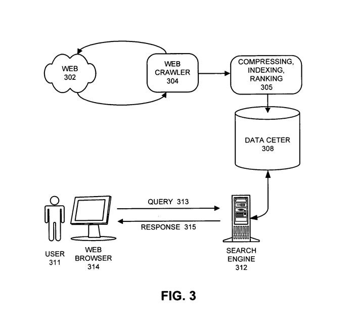 The relevance of google pagerank for seo what it is and why it still matters