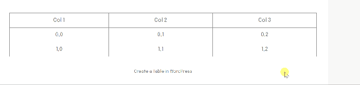 How to create tables in wordpress