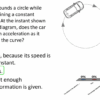 What is parallel tracking