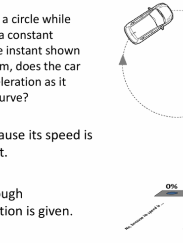 What is parallel tracking