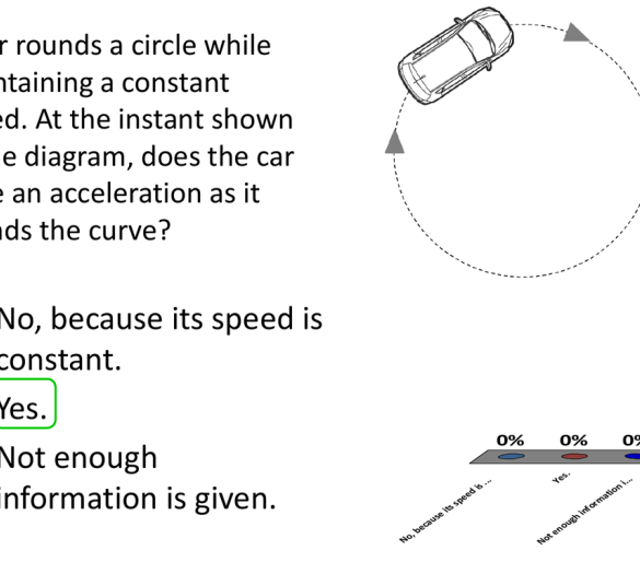 What is parallel tracking
