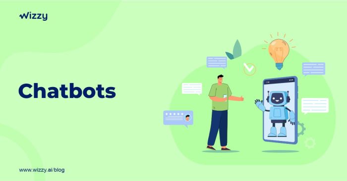 Ai and machine learning ecommerce industry