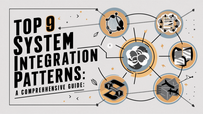 Integration salesforce Integration salesforce