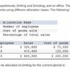 Billed cost served cost adwords breakout
