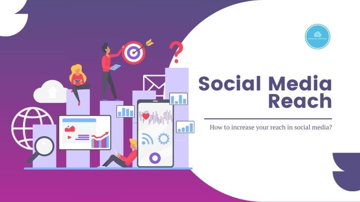How to Do Social Media Marketing for Small Business Tips master social media service area business