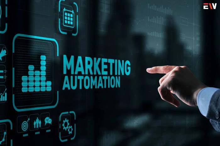 Unleashing the power of marketing automation: Streamlining customer ... Power of marketing automation
