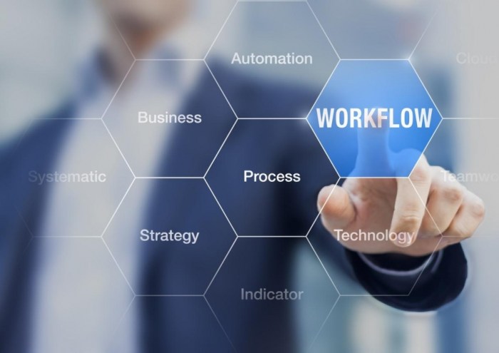 Demand Spring - The Power of Marketing Automation in Reporting Power of marketing automation