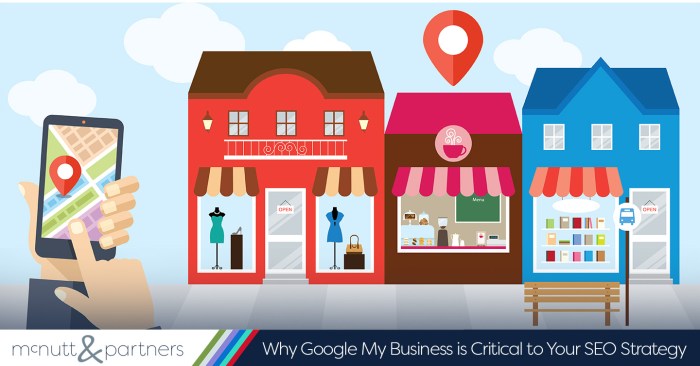 Google my business strategy