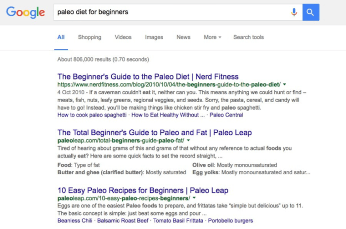 A comprehensive guide to dwell time and its importance to seo