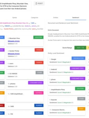 10 types of data for your keyword clustering wish list