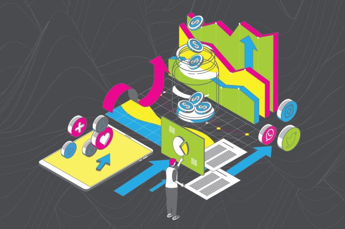 Social media marketing on a budget the 4 step approach that works