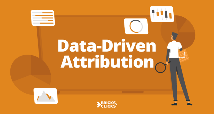 Google data driven attribution