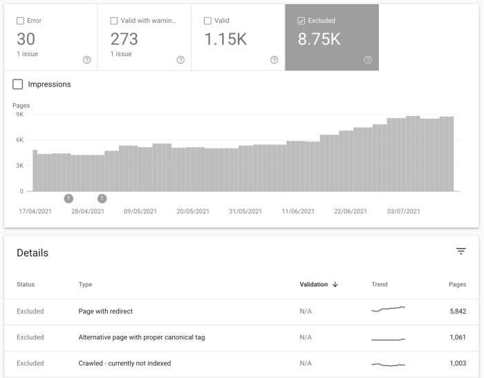Ask an seo how to implement faceted navigation without hurting crawl efficiency