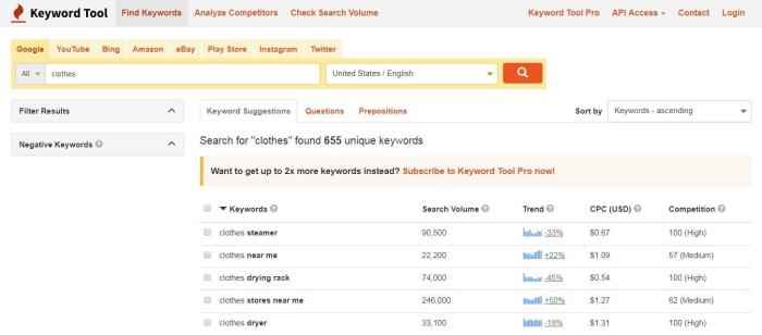 How to find popular new keywords