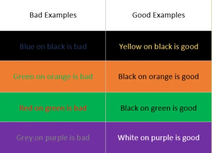 Guide to color and website accessibility