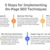 6 seo steps that slow content optimization and why you need to do them anyway