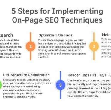 6 seo steps that slow content optimization and why you need to do them anyway