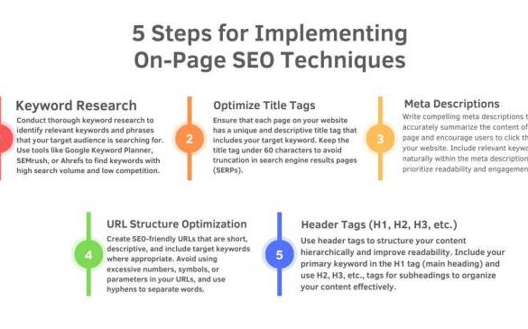 6 seo steps that slow content optimization and why you need to do them anyway