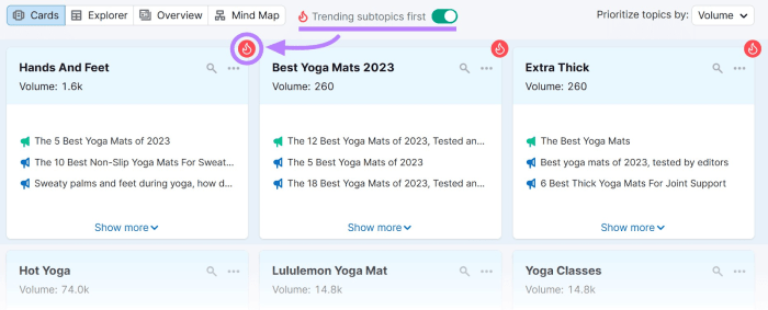 Product tutorials to activate signups