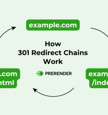 Old content and redirect chains lets discuss