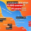 Infographic listicle new wave content