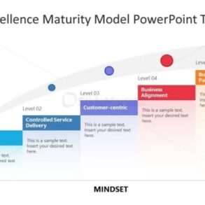 Management consulting how the good can get better