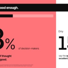 B2b thought leadership content elevating your brands authority and driving business growth