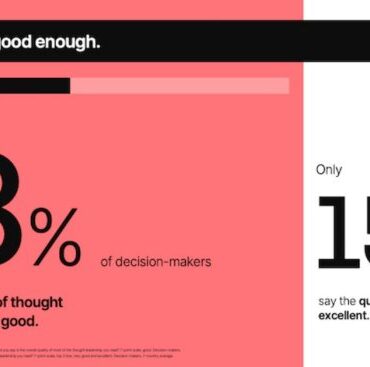 B2b thought leadership content elevating your brands authority and driving business growth