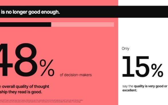 B2b thought leadership content elevating your brands authority and driving business growth