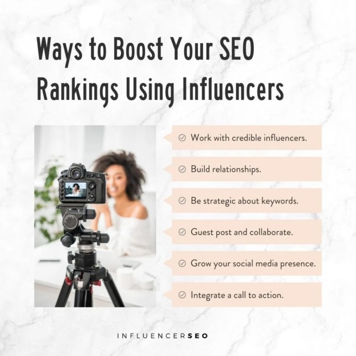 Seo influencer affiliate marketing podcast