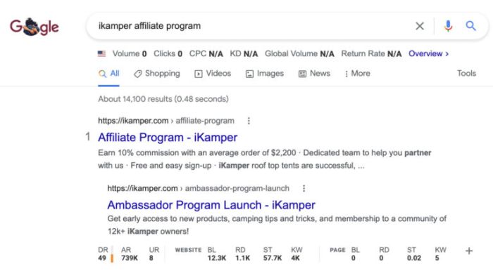 Affiliate marketer How do you become an affiliate marketer