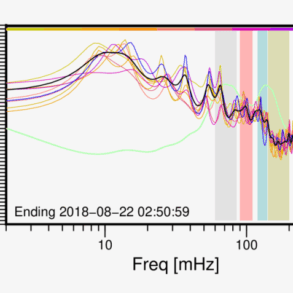 Msp sem lft calculator