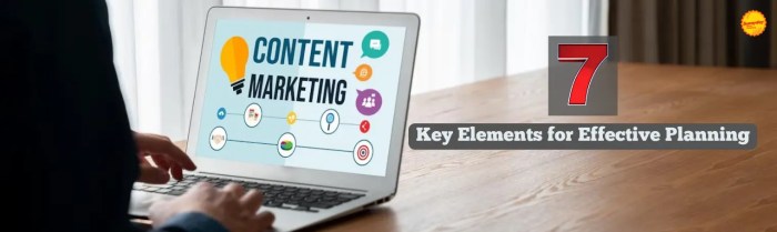 Content marketing key component professional services marketing plans