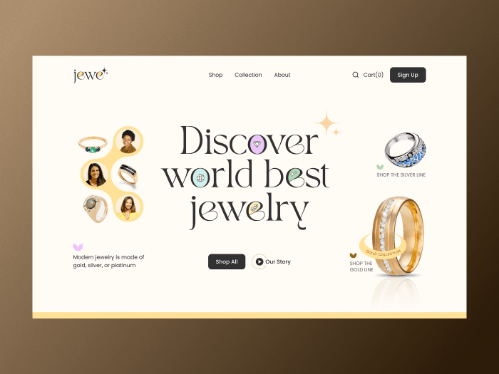 Building the arch the three types of landing pages