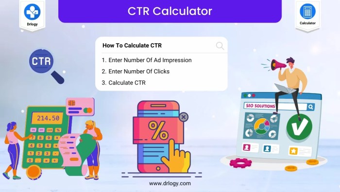 Ctr calculated equation campaignmonitor monitor Ctr calculated equation campaignmonitor monitor