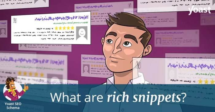What Are Rich Snippets? How to Get Rich Snippets for Beginners How to get rich snippets