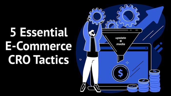 Best way to optimize ecommerce conversion rate