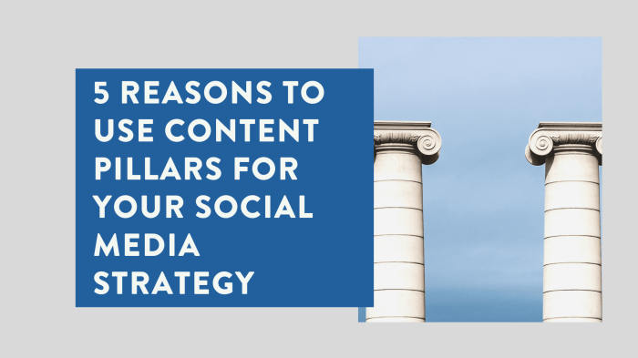 Content pillars for social media
