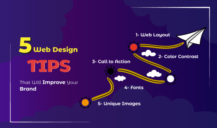 12 tips to optimize your schools images for better web design social media and seo