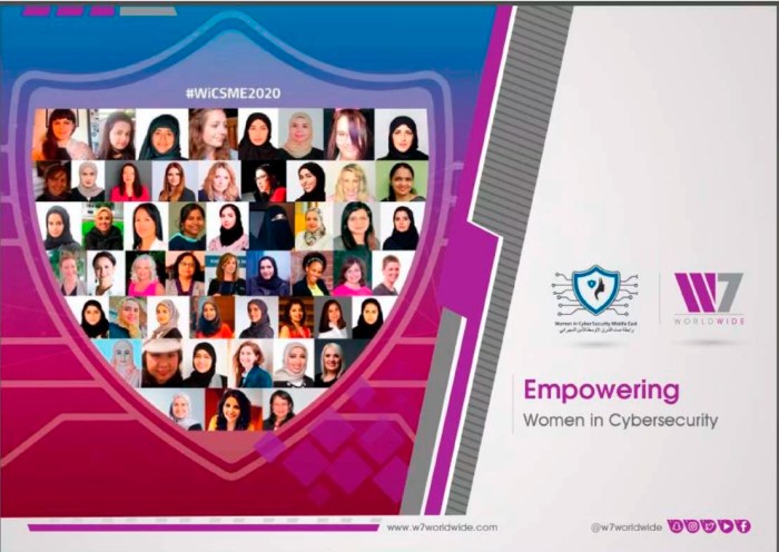 Empower women in cybersecurity include women at every level of organization