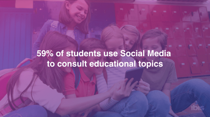 Why is social media marketing important for private schools
