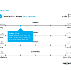Developing a consistent brand voice
