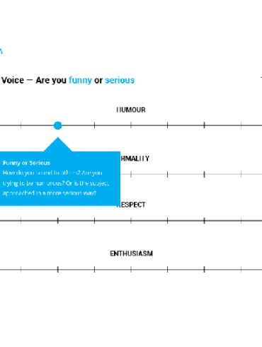 Developing a consistent brand voice